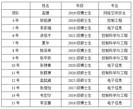 球员.png
