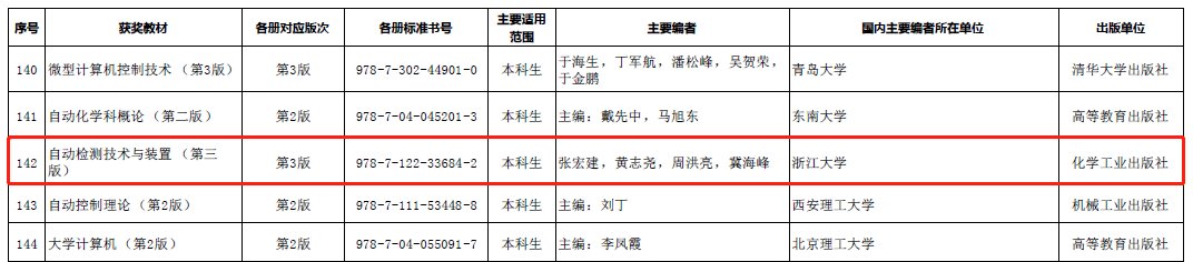 教材奖3.png