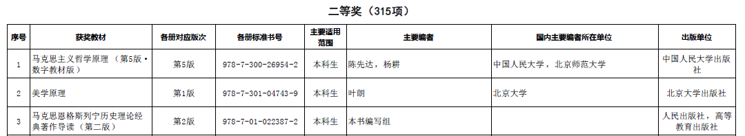 教材奖2.png